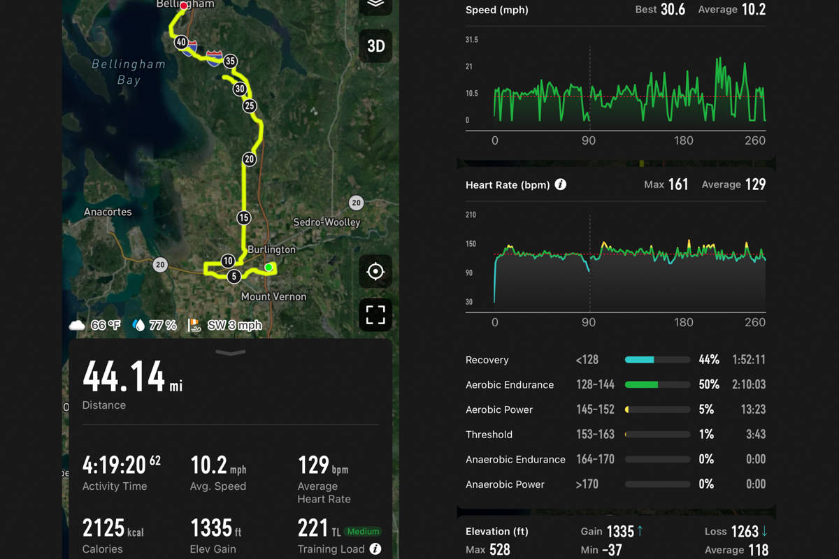 A screenshot of two data screens from a bike ride in the Coros app